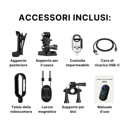 SkiPeak Action Camera®